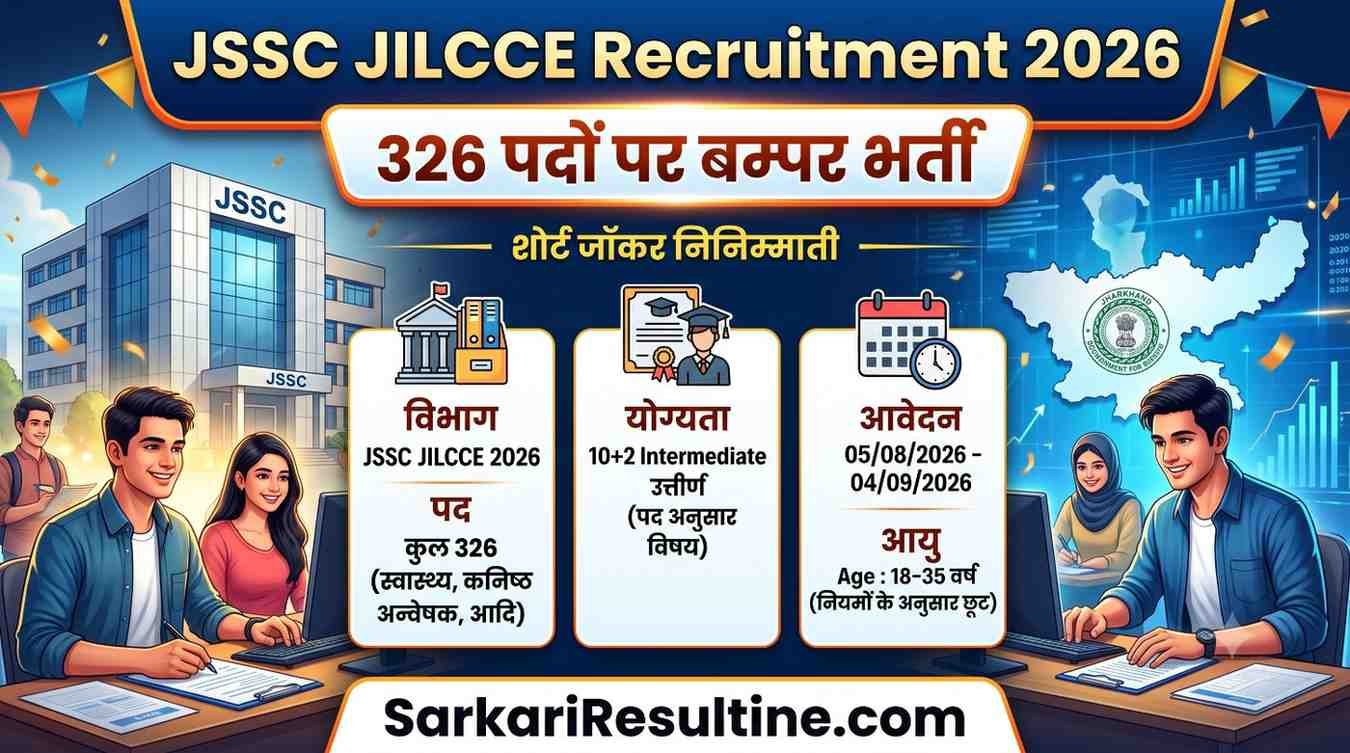 JSSC JILCCE Inter Level Recruitment 2026