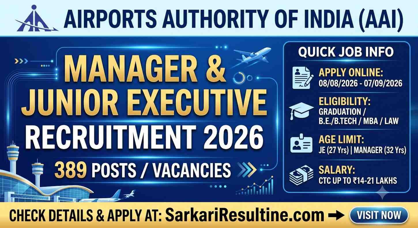AAI Manager & Junior Executive Recruitment 2026