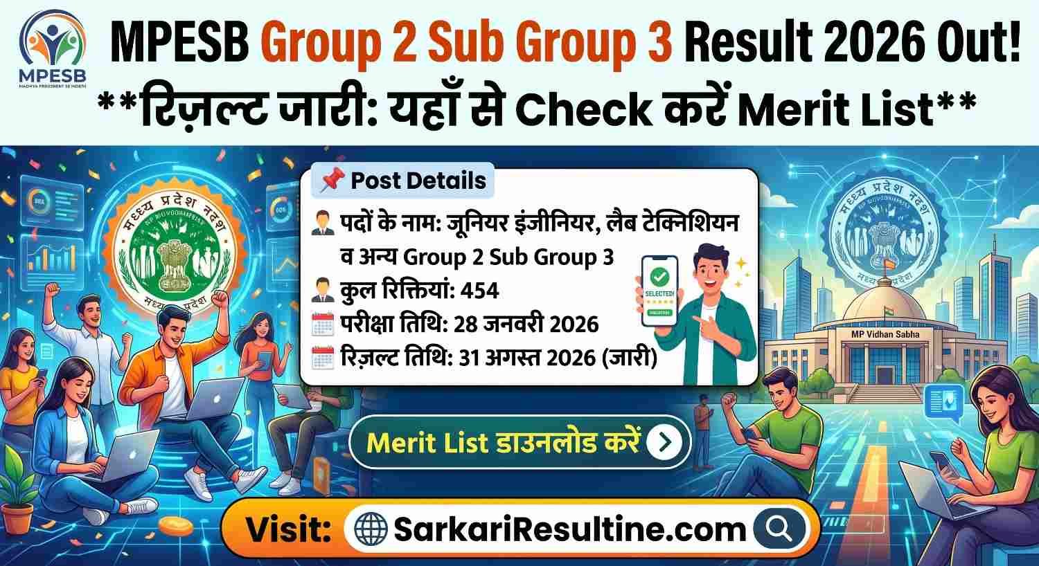 MPESB Group 2 Sub Group 3 Result 2026