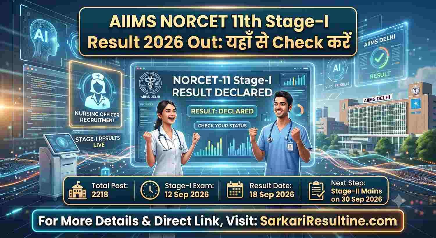 AIIMS NORCET 11th Stage-I Result 2026