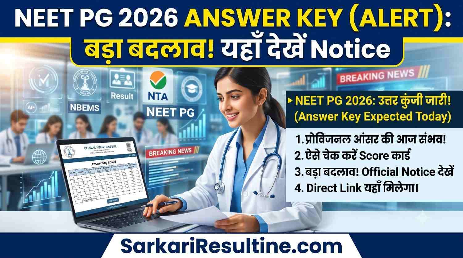 NEET PG 2026 Answer Key