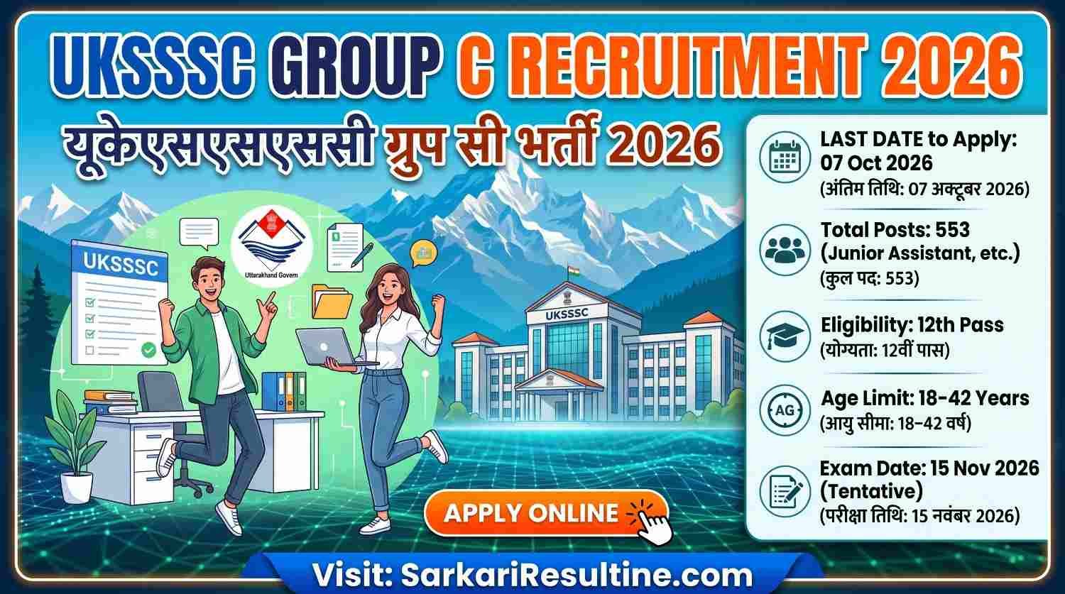UKSSSC Group C Recruitment 2026
