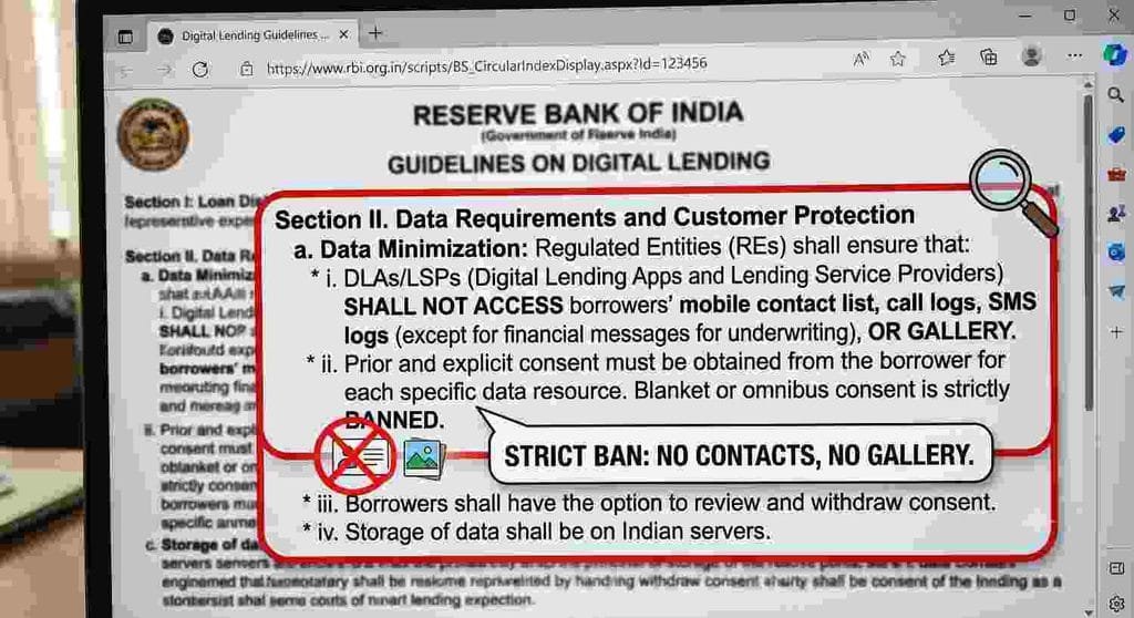 RBI guidelines for digital lending apps contact list hack