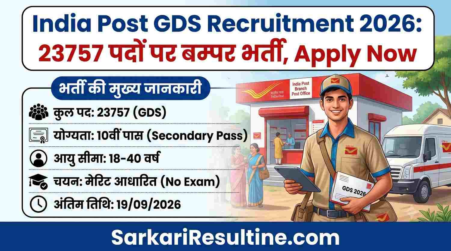 India Post GDS Recruitment 2026