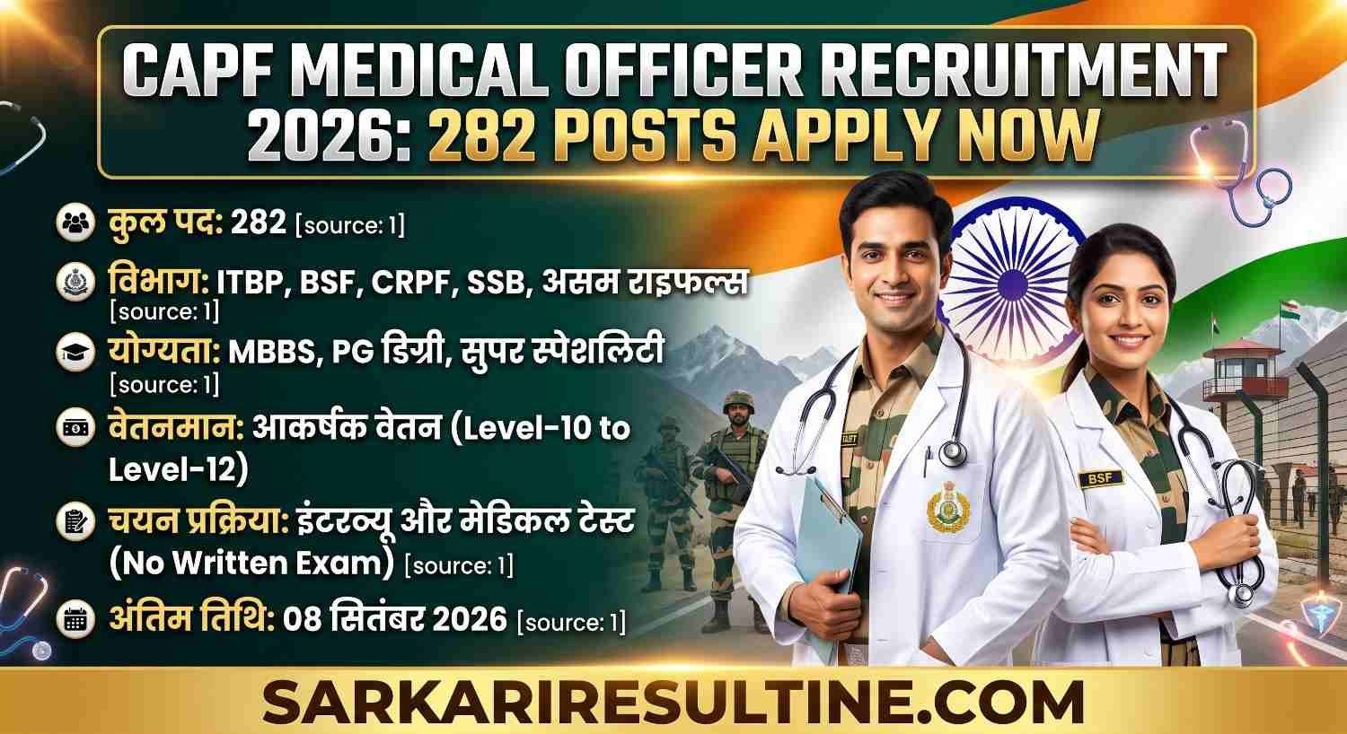 CAPF Medical Officer Recruitment 2026