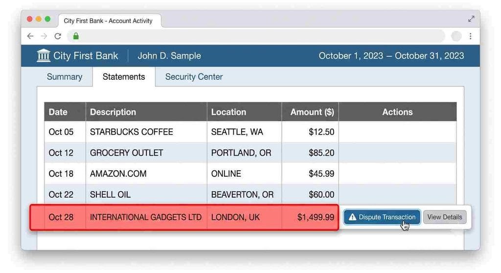 Credit Card Chargeback Dispute Format]