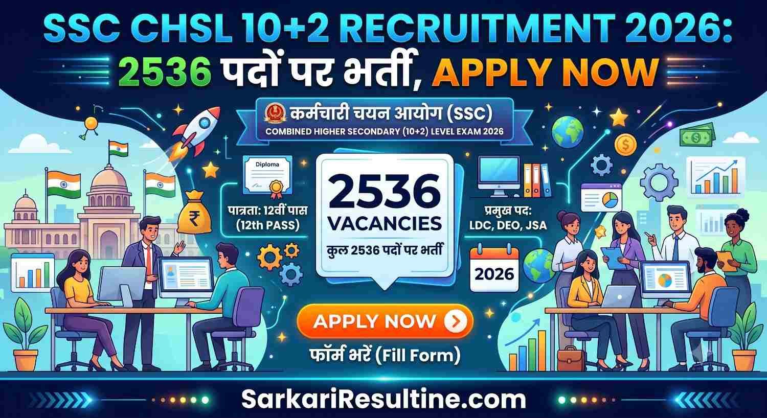 SSC CHSL 10+2 Recruitment 2026