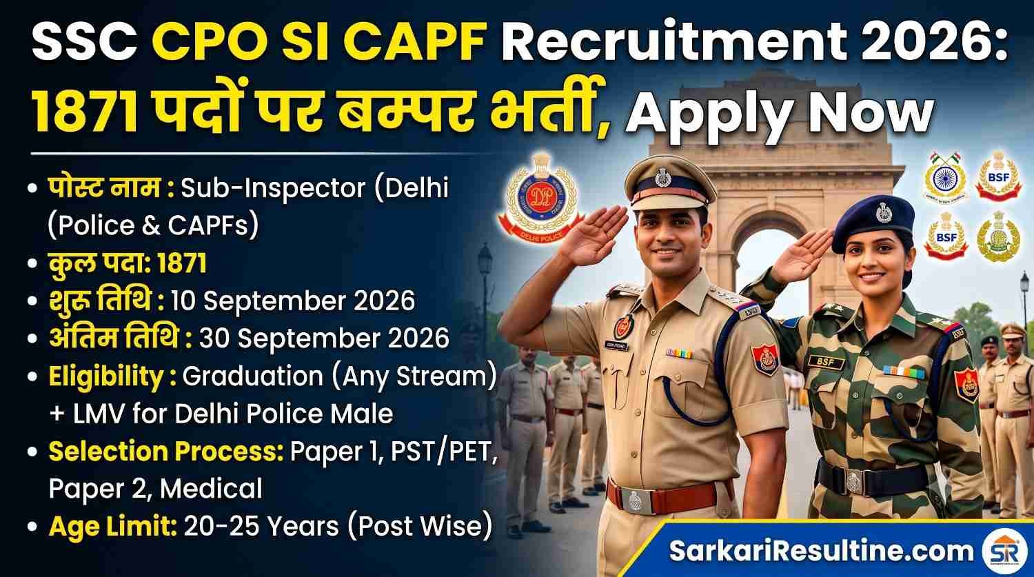 SSC CPO SI CAPF Recruitment 2026