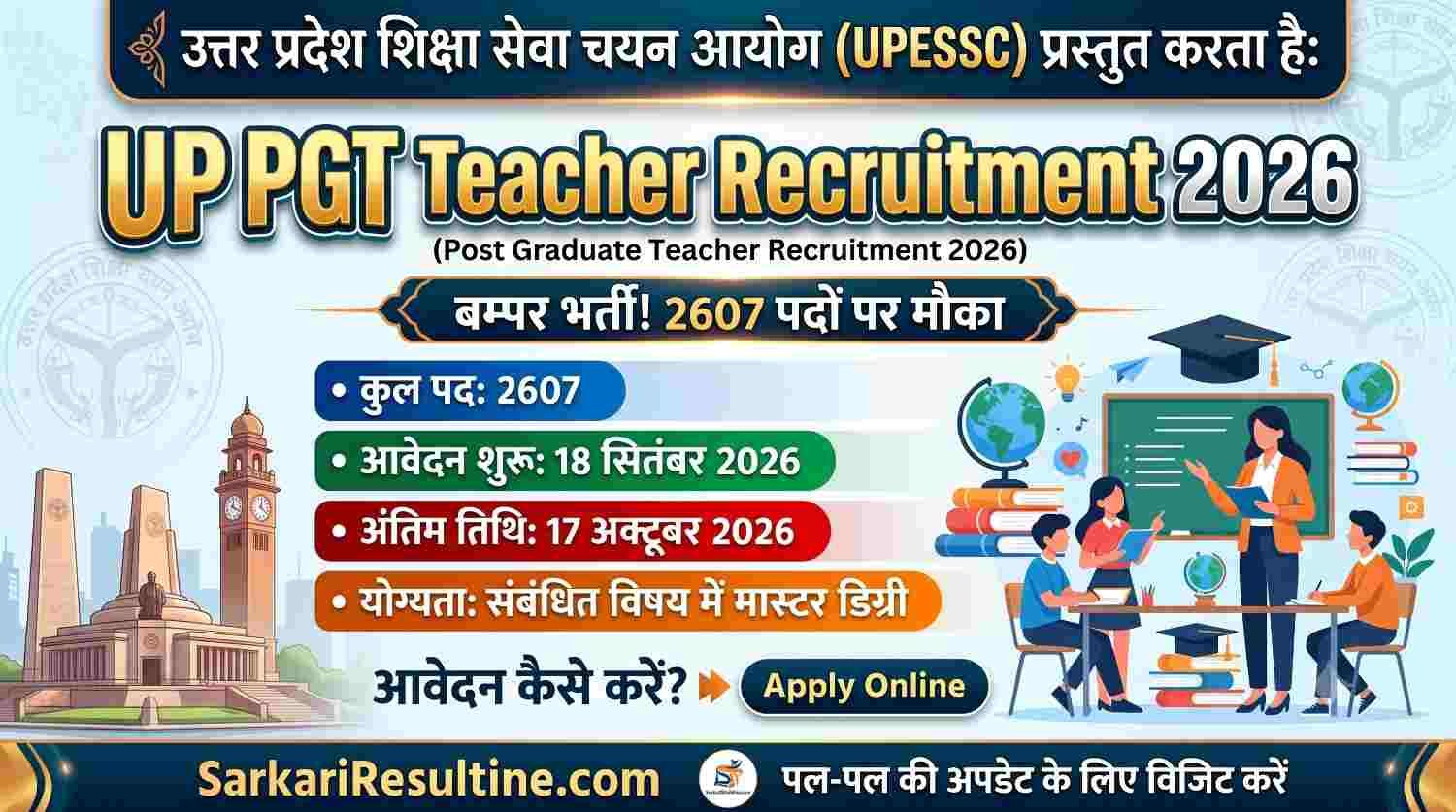 UP PGT Teacher Recruitment 2026