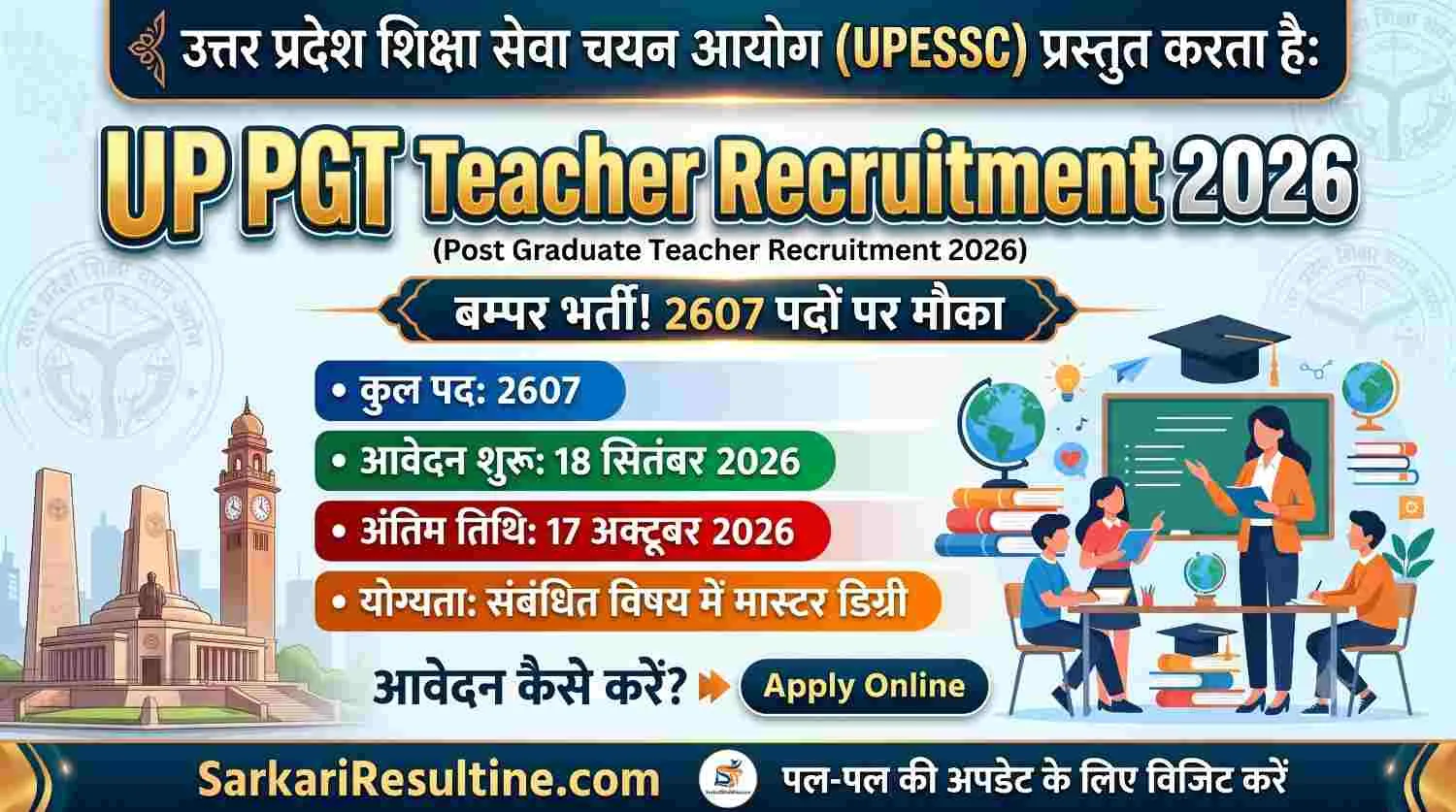 UP PGT Teacher Recruitment 2026