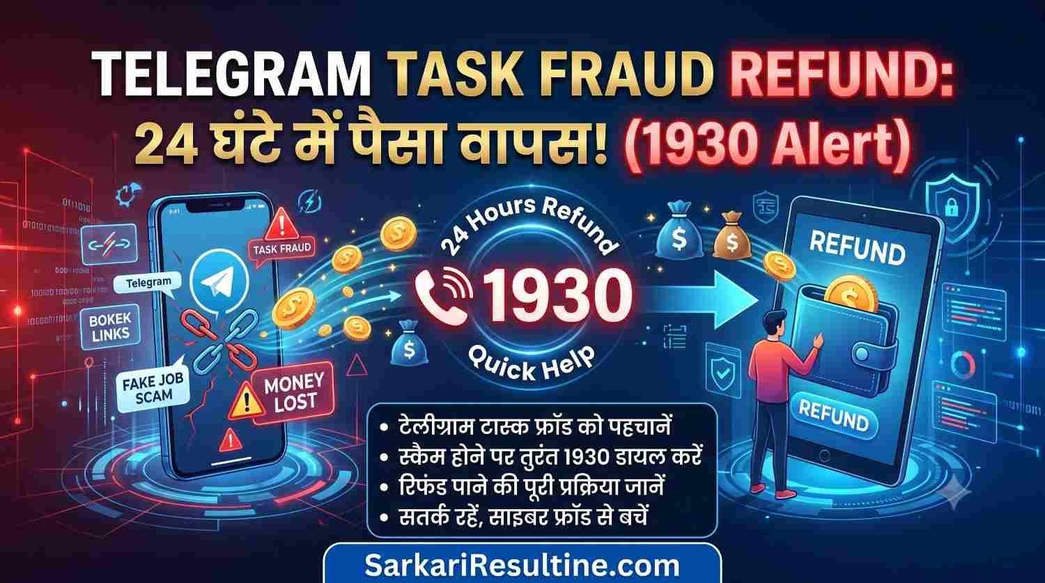 Telegram Task Fraud Refund