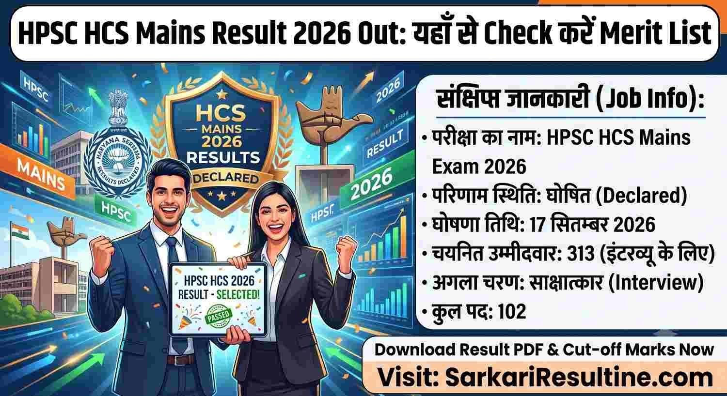 HPSC HCS Mains Result 2026
