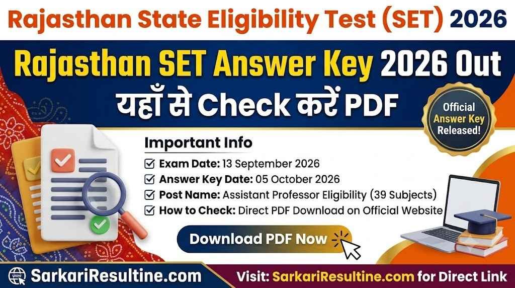 Rajasthan SET Answer Key 2026
