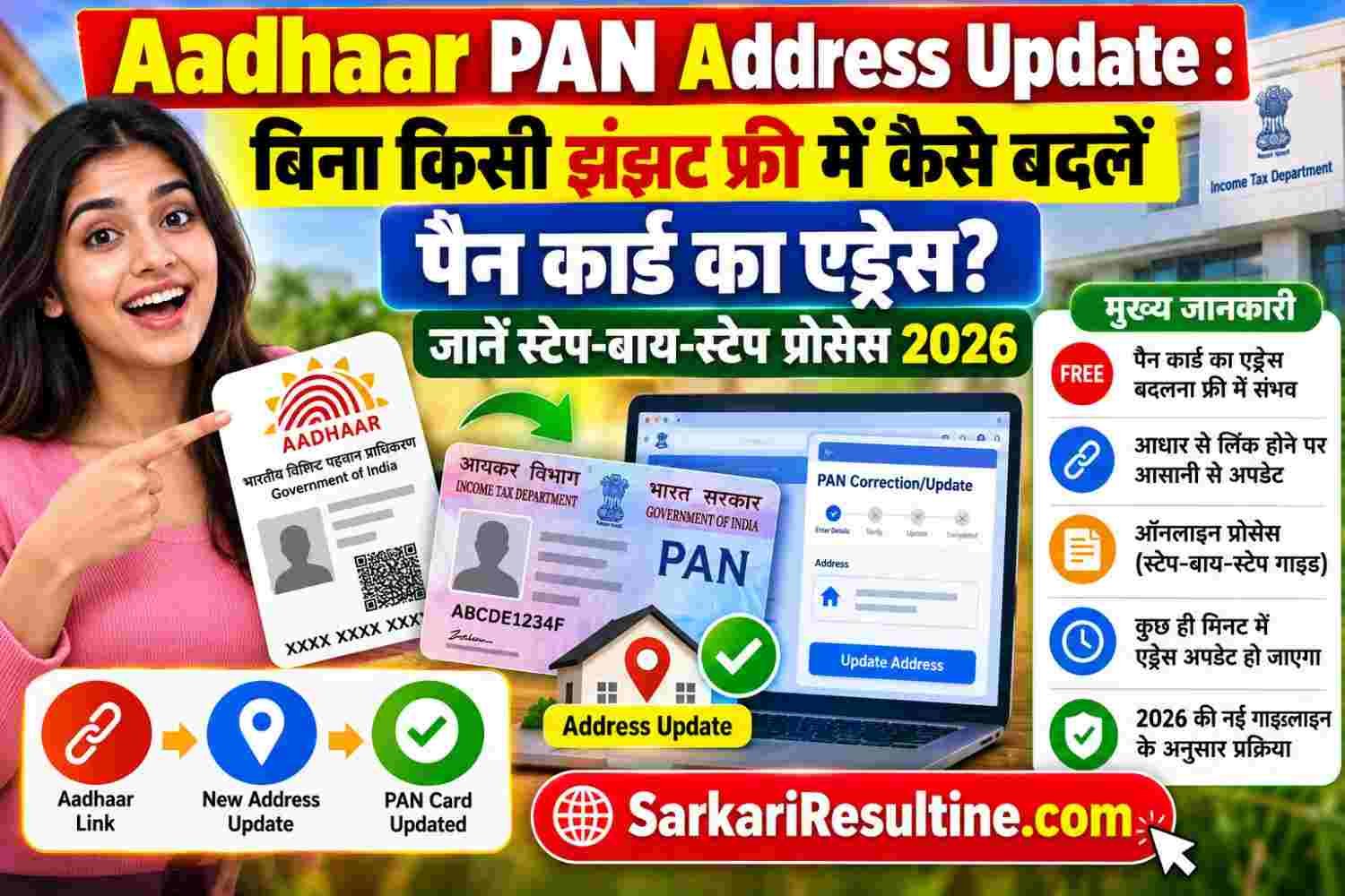Aadhaar PAN Address Update