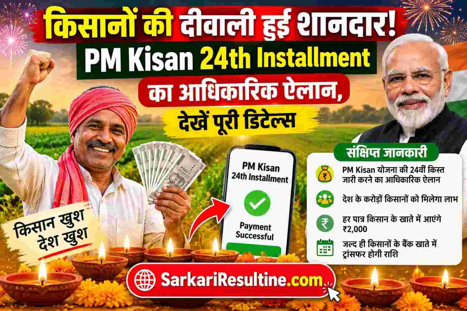 PM Kisan 24th Installment