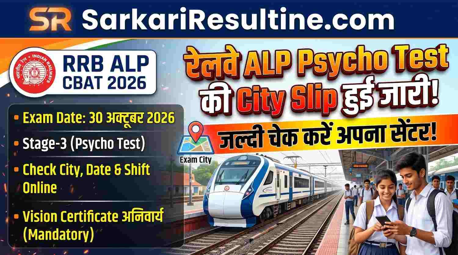 RRB ALP CBAT Exam City Details 2026