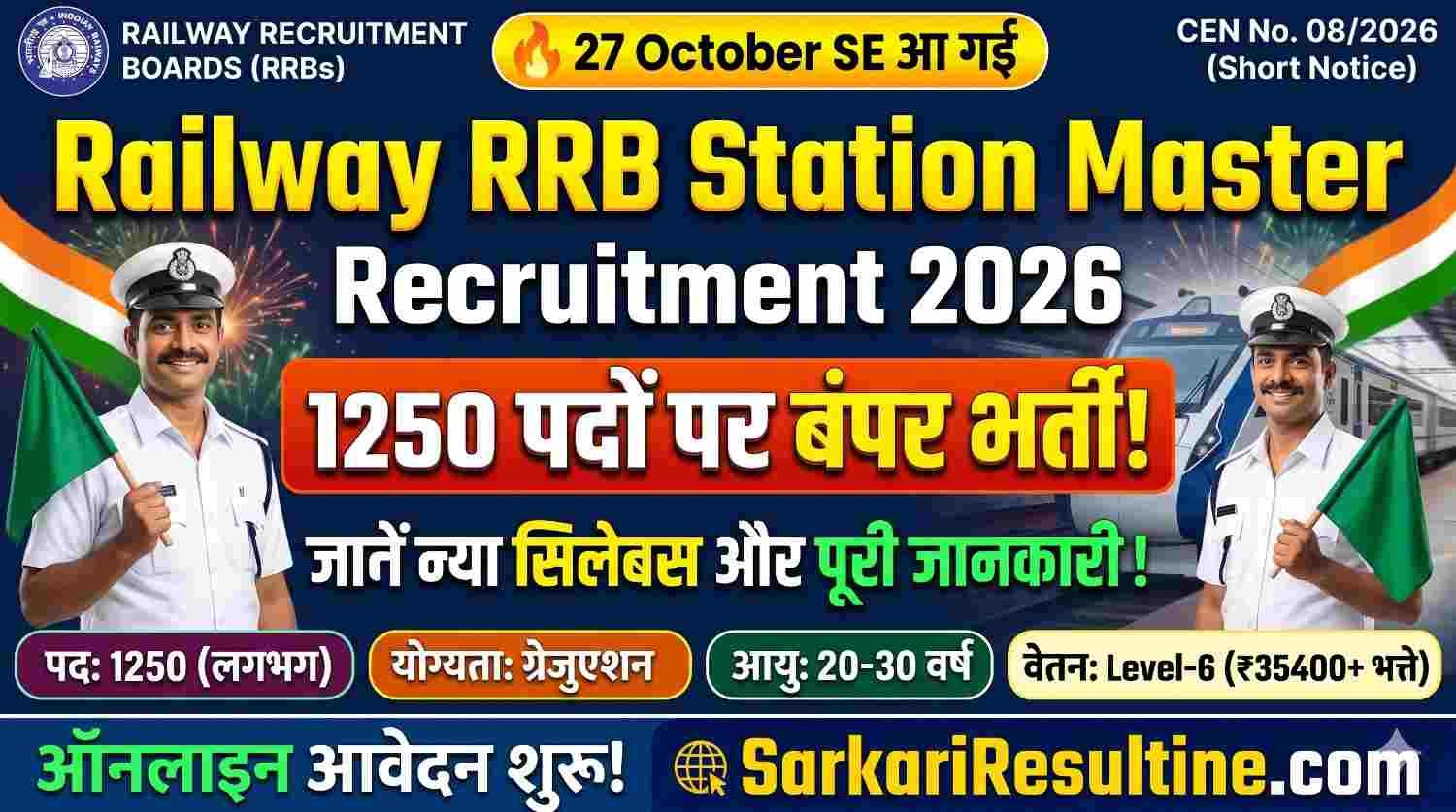 आ गई Railway RRB Station Master Recruitment 2026! 1250 पदों पर बंपर भर्ती, जानें नया सिलेबस!