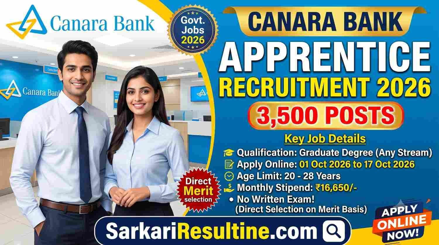 : Canara Bank Apprentice Recruitment 2026