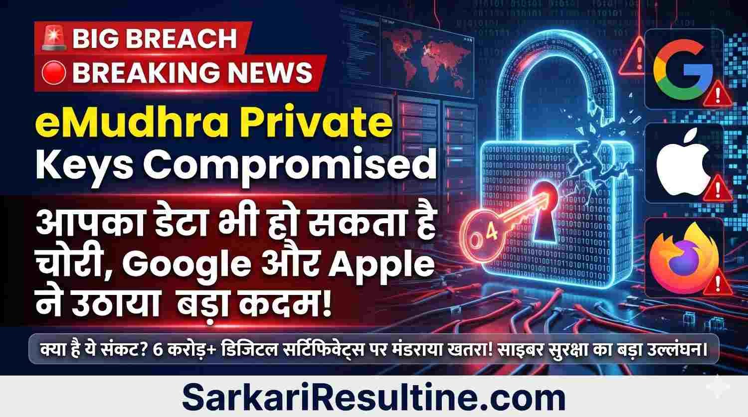 eMudhra Private Keys Compromised