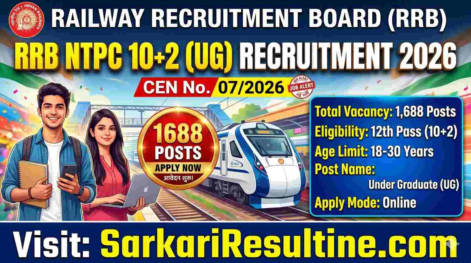 RRB NTPC 10+2 UG Recruitment 2026