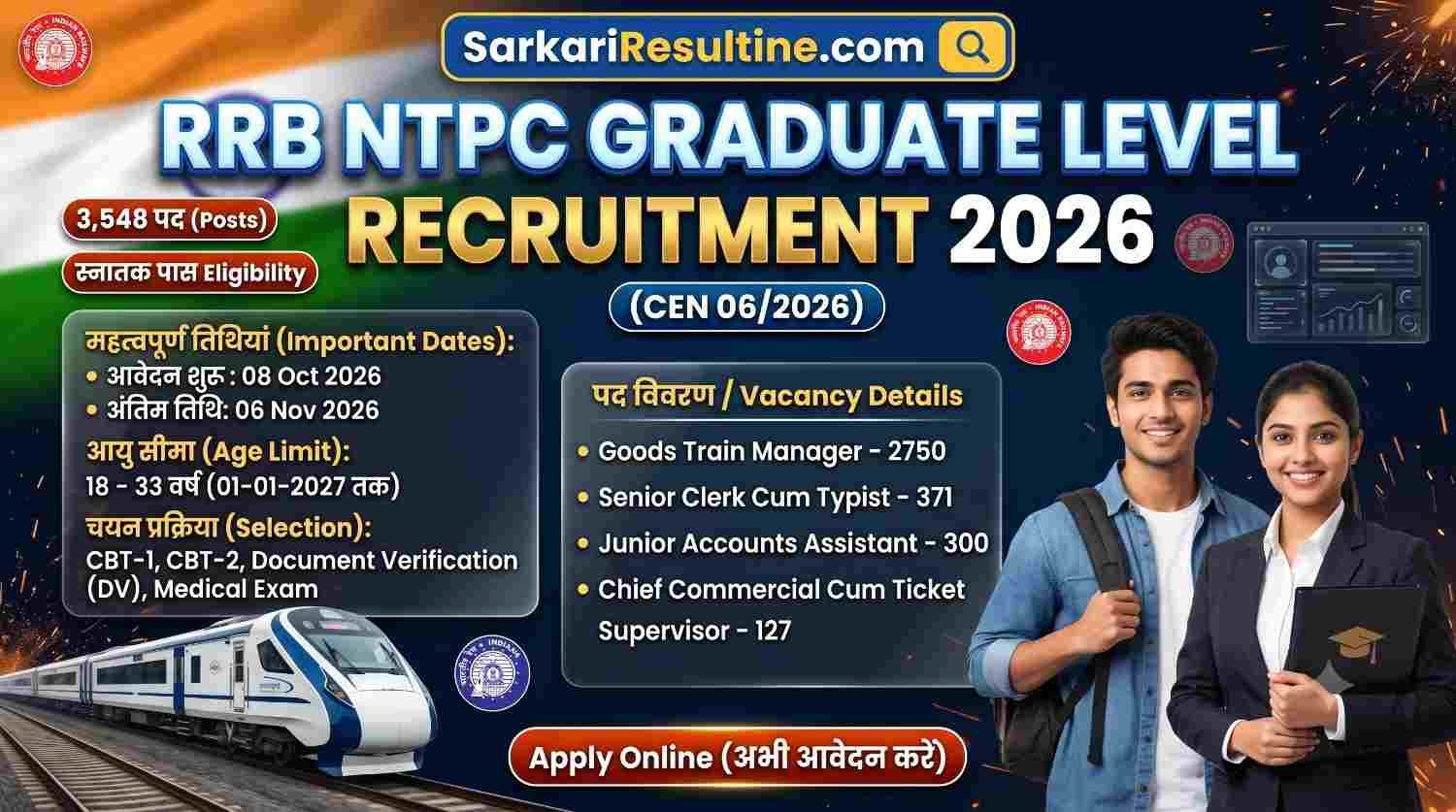 RRB NTPC Graduate Level Recruitment 2026