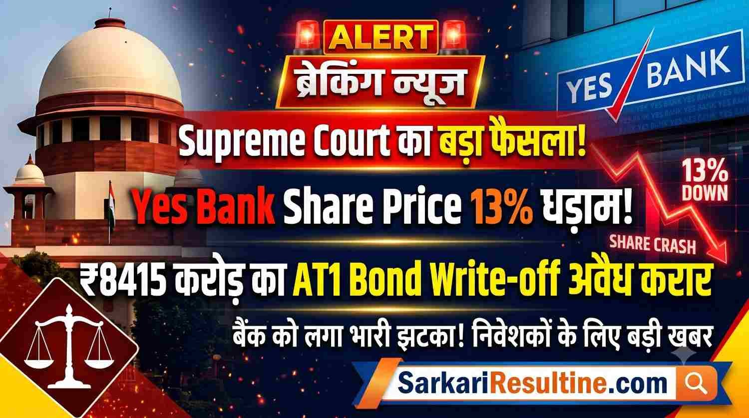 ALERT: Supreme Court का बड़ा फैसला! Yes Bank Share Price 13% धड़ाम, ₹8415 करोड़ का AT1 Bond Write-off अवैध करार