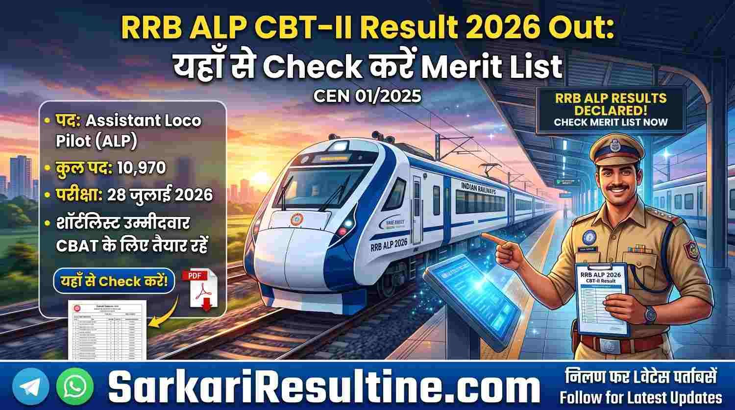RRB ALP CBT-II Result 2026