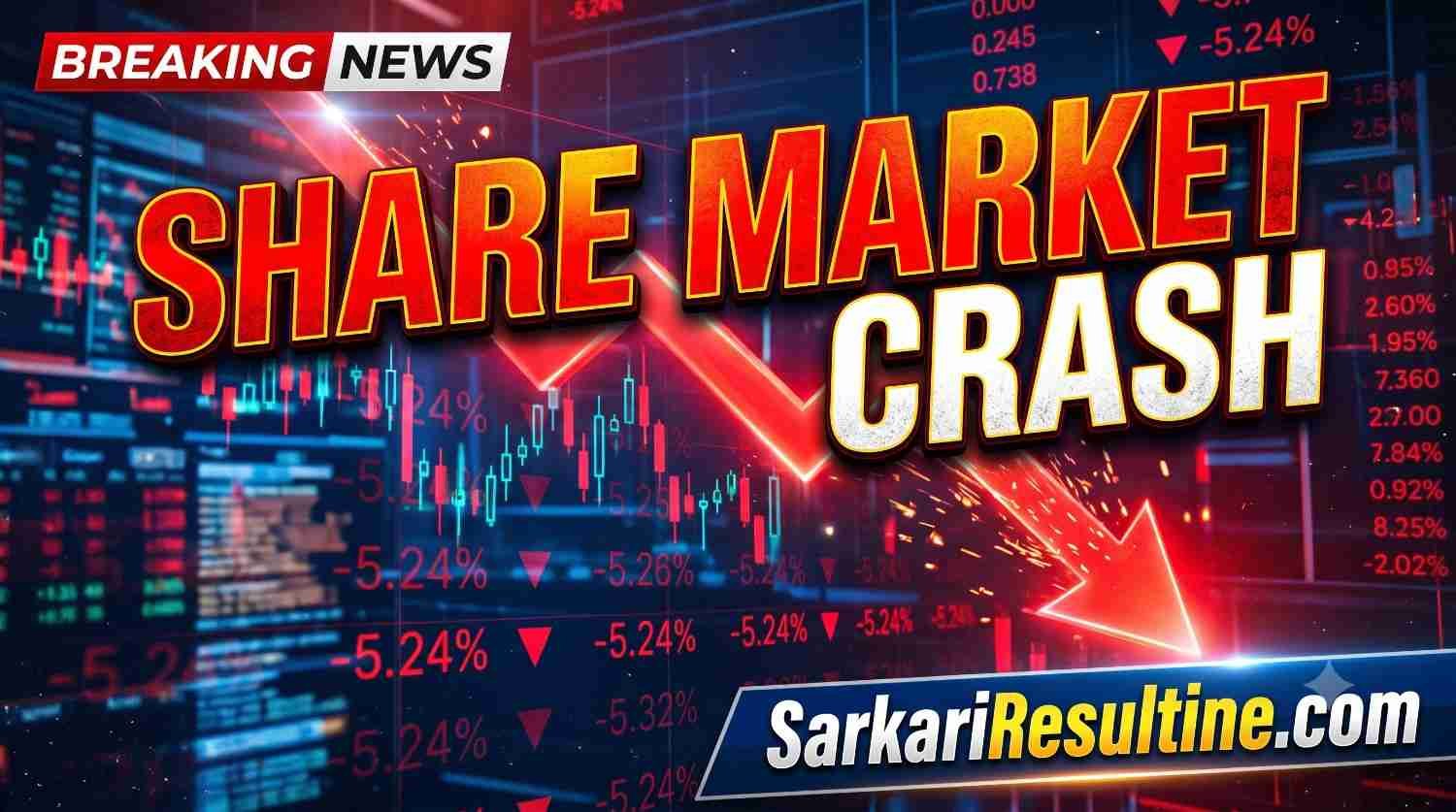 Stock Market Today