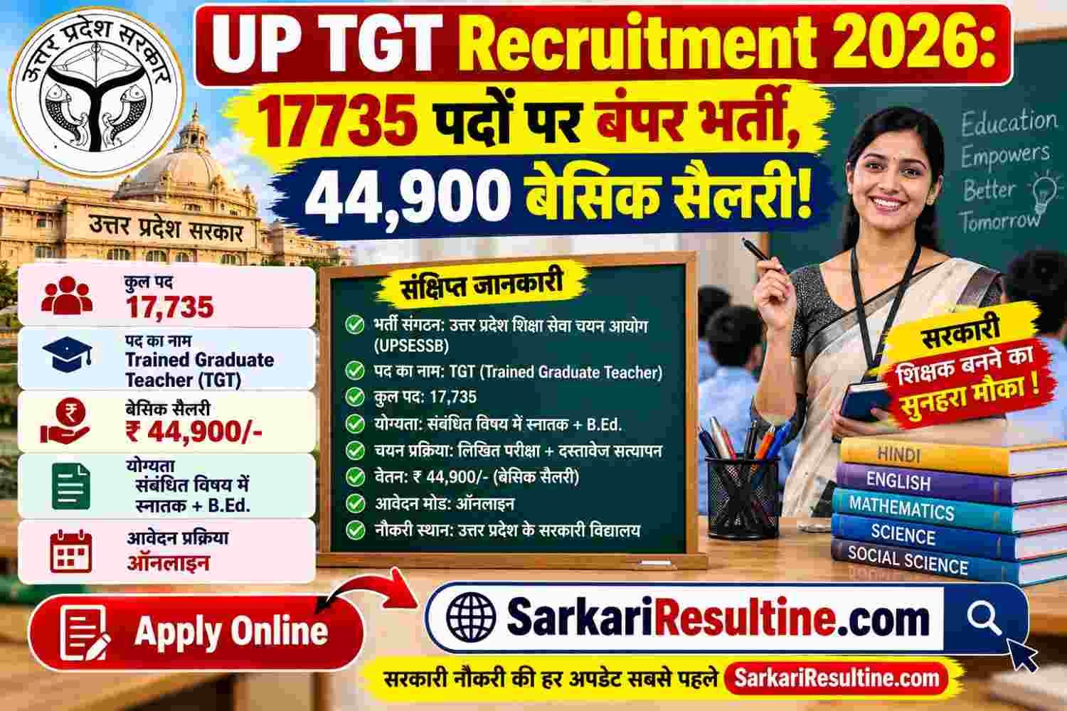 UP TGT Recruitment 2026