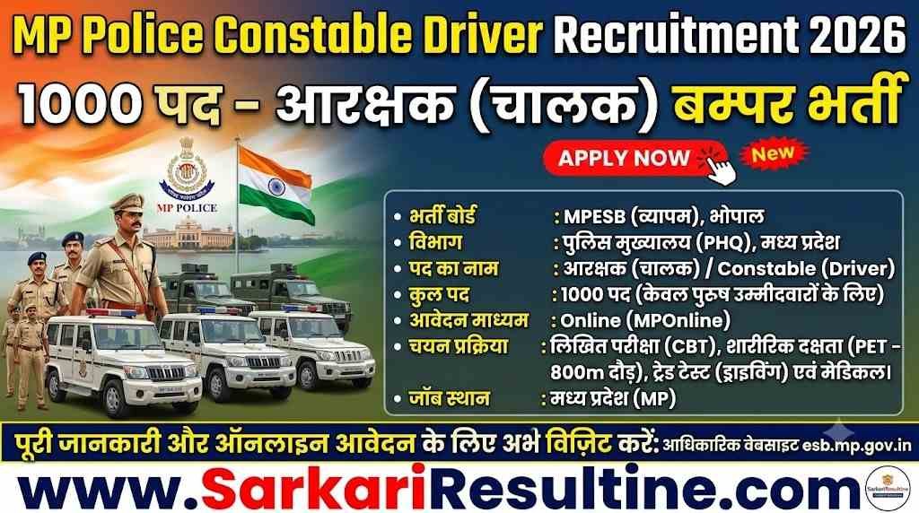 MP Police Constable Driver Recruitment 2026
